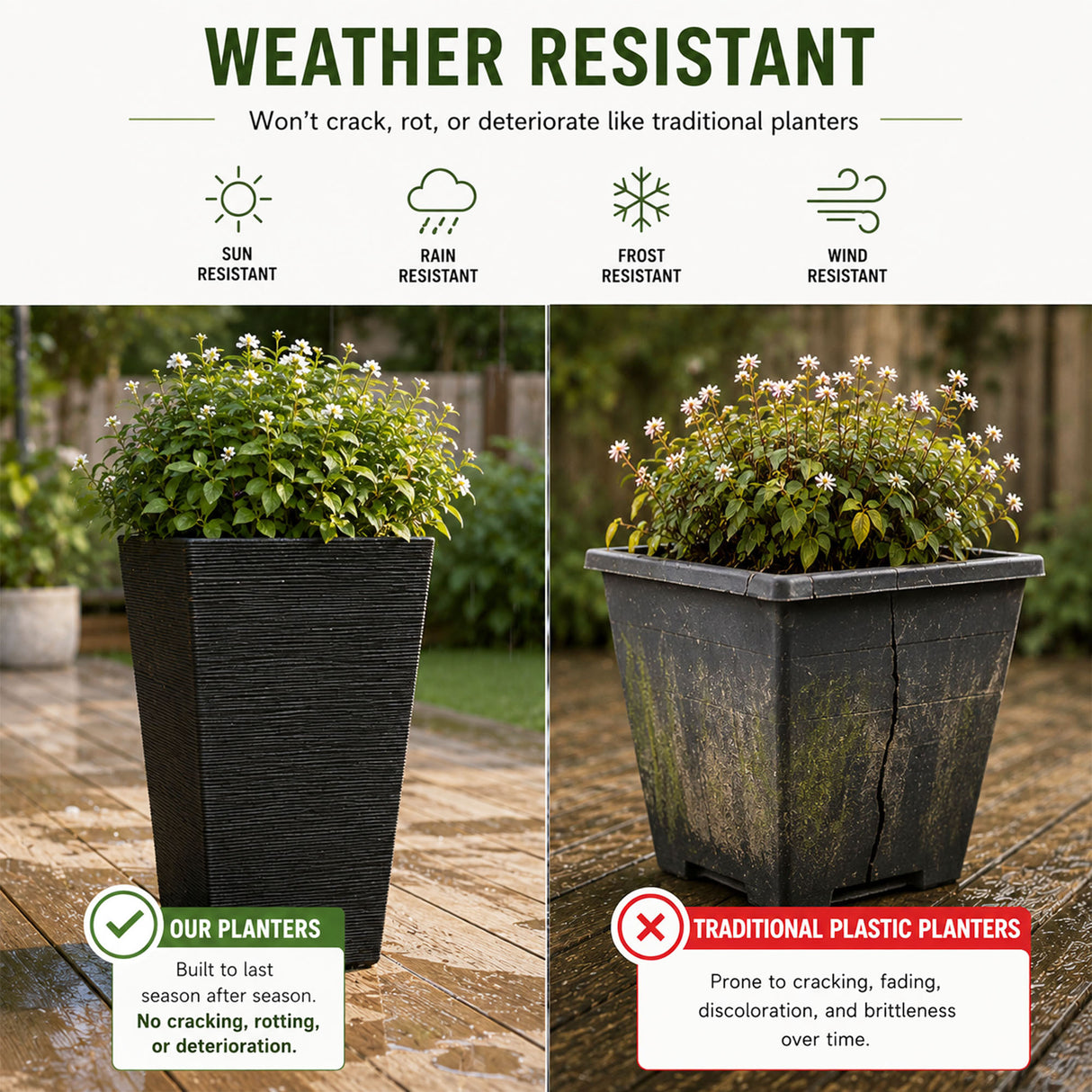 Avondale Black Seagrass Recycled Rubber Plant Pot