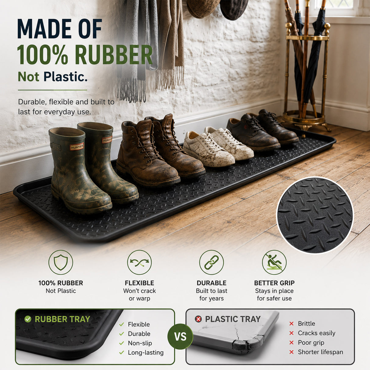 Shoes, Boots & Wellies Tray - Plain Black - Soft Rubber