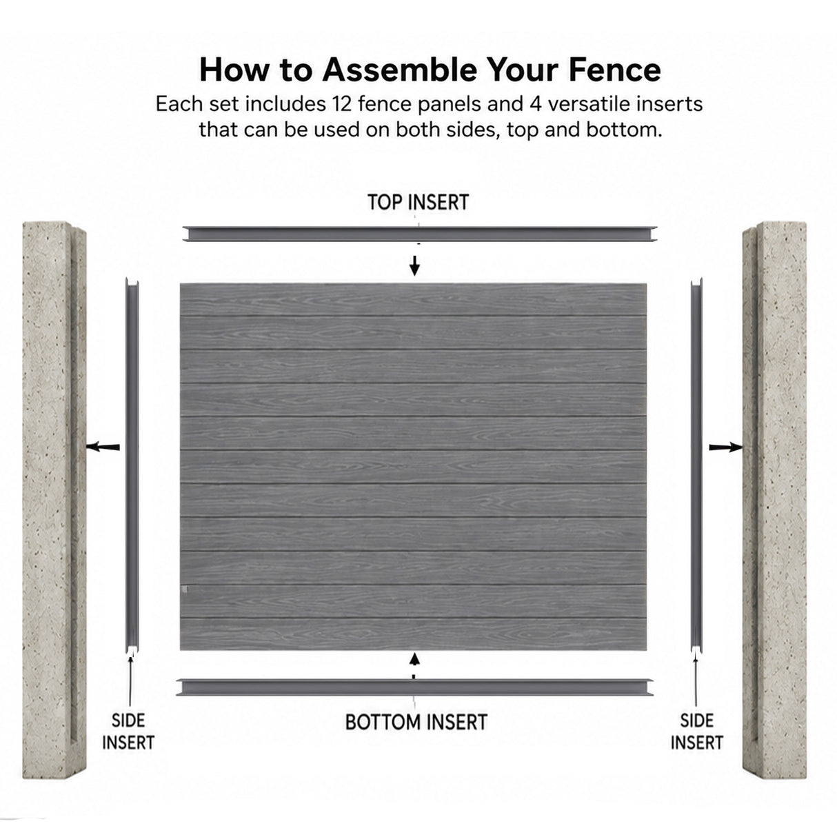 Composite Fence Panel Kit – 1.8m x 1.8m Complete Fence Set