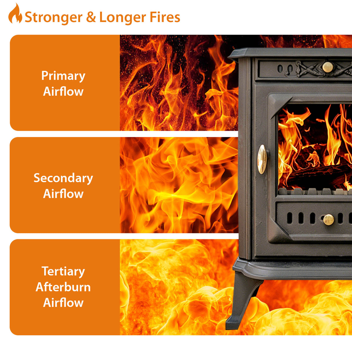 Cast Iron Wood and Coal Burning Stove 7kW - JA001