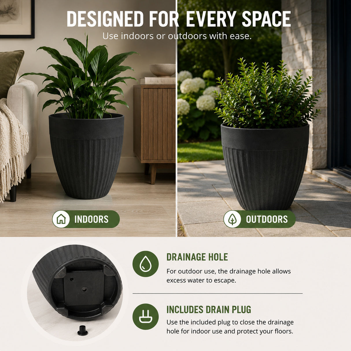 Madison Black Ribbed Recycled Rubber Plant Pot