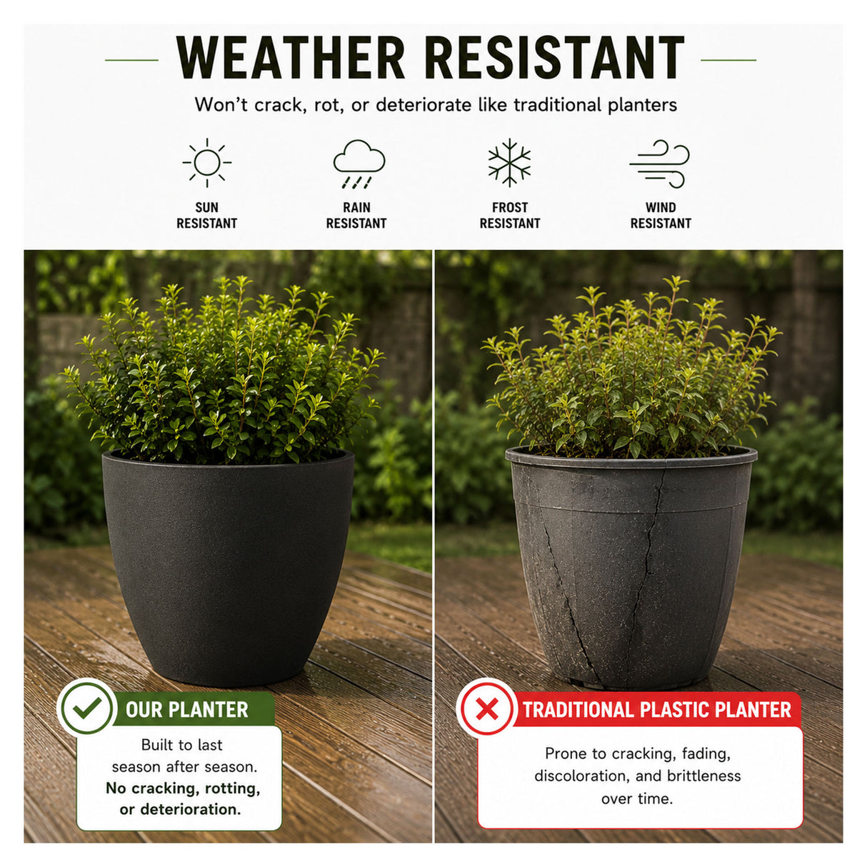 Madison Black Smooth Recycled Rubber Plant Pot