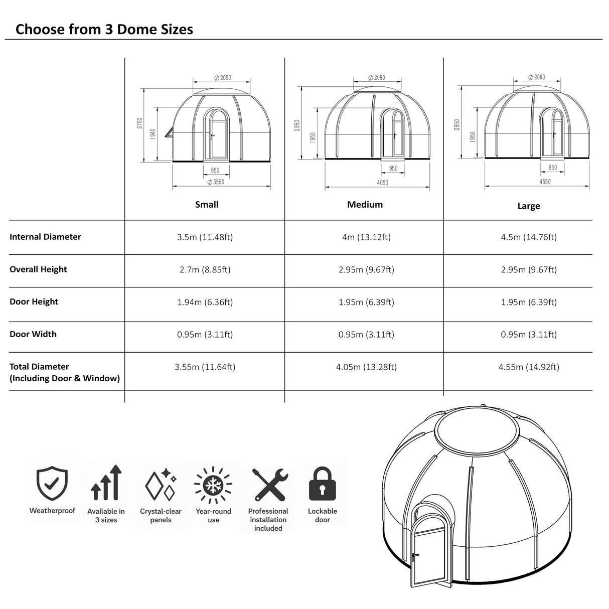 Premium PVC Glass Dome – Supplied & Installed