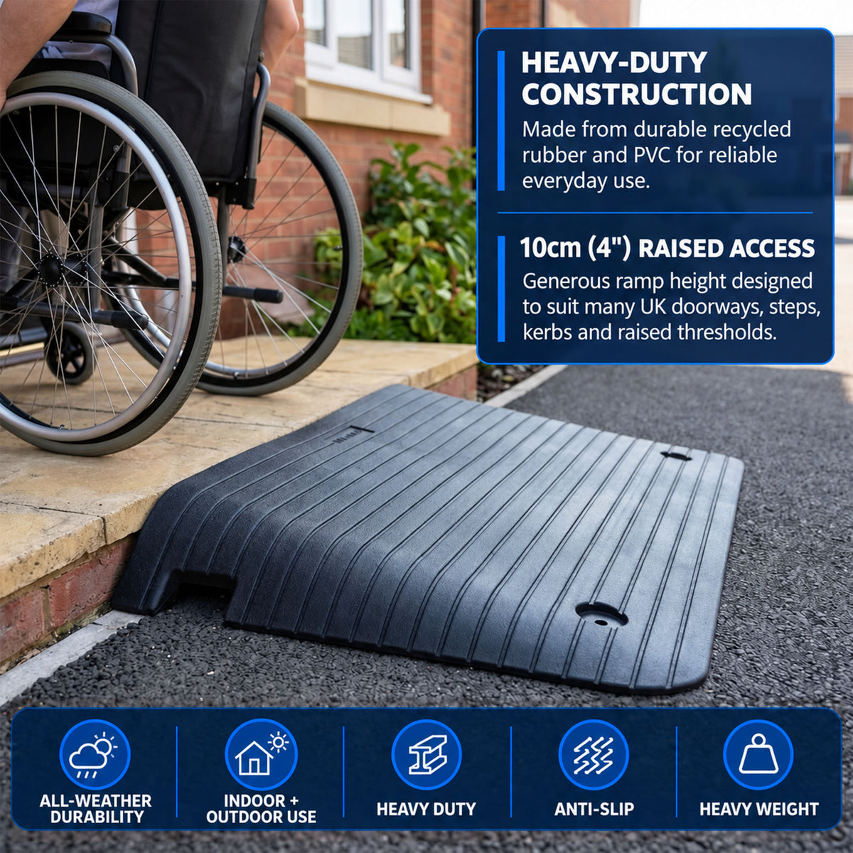 Threshold Ramp for Wheelchairs, Mobility Scooters & More