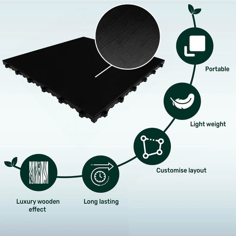 Black Wood Grain Portable Modular Floor Kit 46cm x 46cm