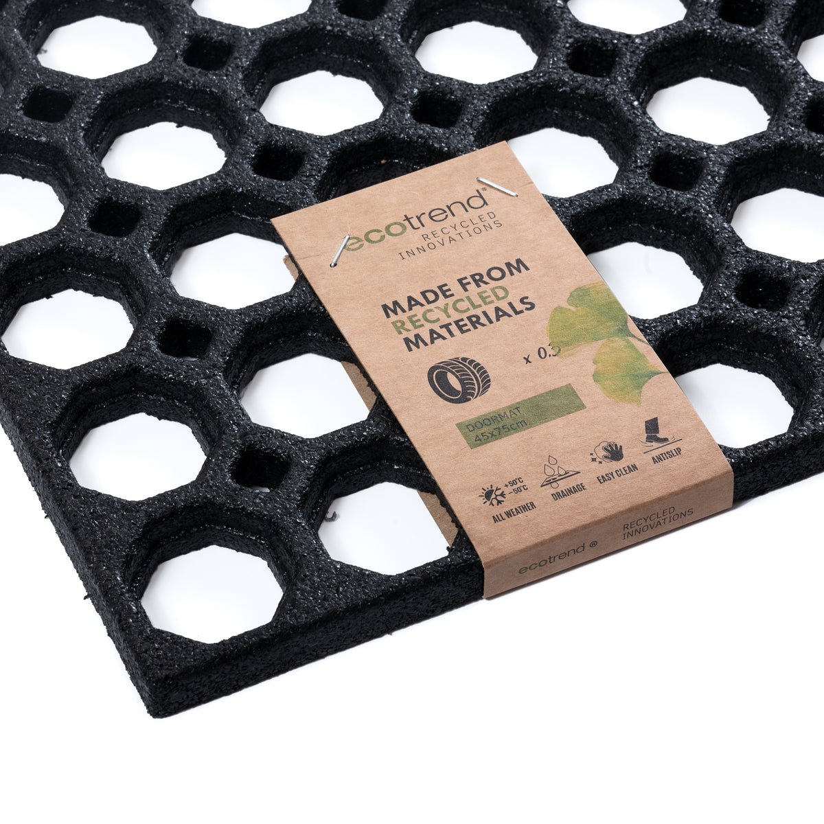 Rubber Ring Mats – Nicoman.co.uk