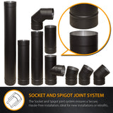 Flue Pipe Elbow Bend 5Inch - 15 Degree