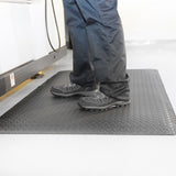 Anti Fatigue Mat