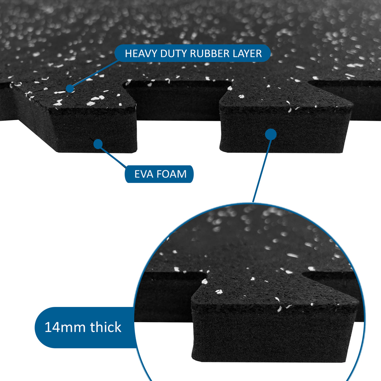 Interlocking Rubber Topped Foam Mats - 62cm x 62cm - 8mm Thick