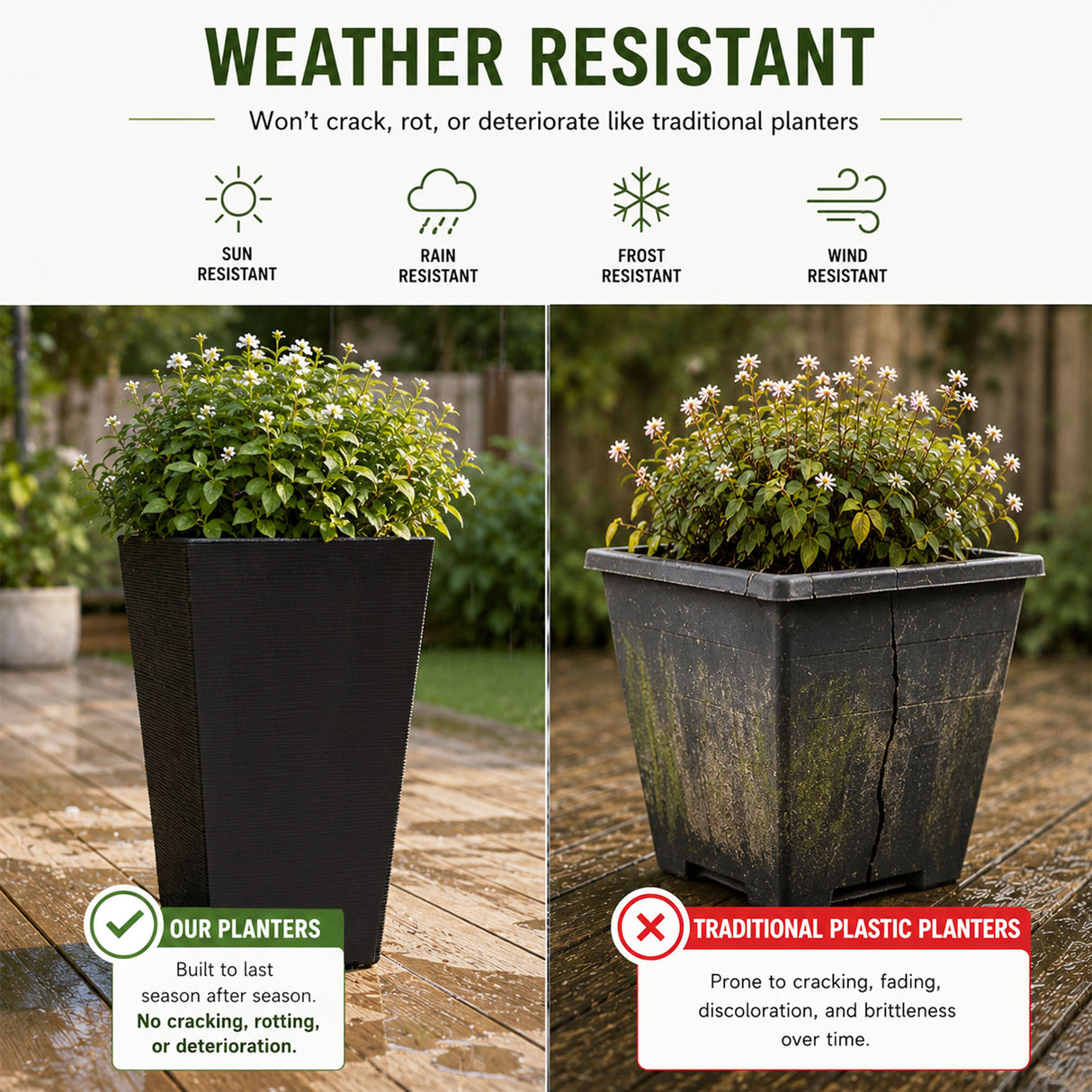 Avondale Black Smooth Recycled Rubber Plant Pot