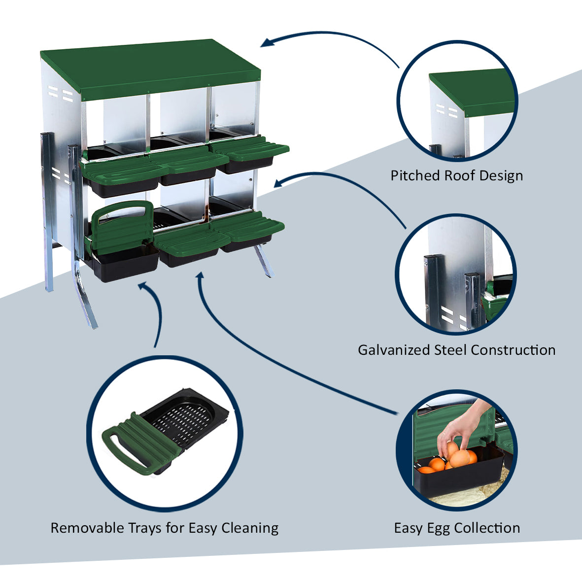 Metal Chicken Nest Box – Sturdy, Hygienic & Organised