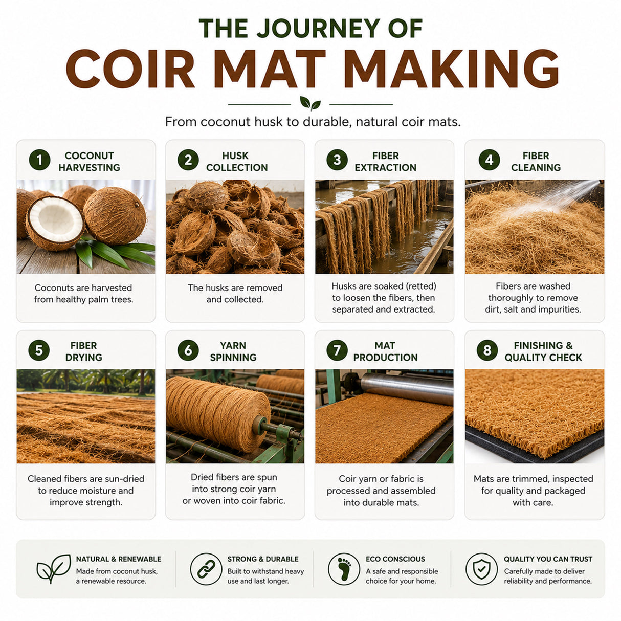 Natural Coir Door Mat