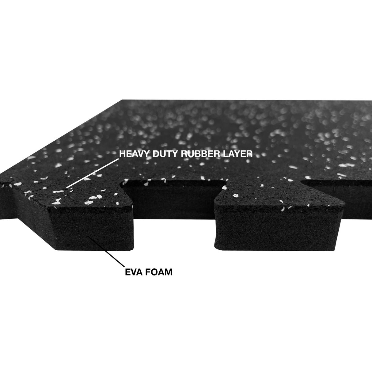 Interlocking Rubber Topped Anti Vibration Foam Mats -30cm x 30cm - 14mm Thick