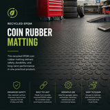 Nicoman Non-Slip Recycled EPDM Rubber Flooring Rolls - Coin Pattern