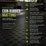 Nicoman Non-Slip Recycled EPDM Rubber Flooring Rolls - Coin Pattern