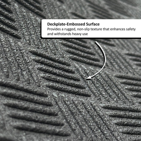 Round BBQ Floor Protection Mat