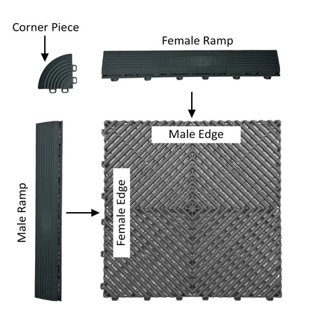 Modular Interlocking Ribbed Vented Garage Floor Tiles - White