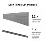 Composite Fence Panel Kit – 1.8m x 1.8m Complete Fence Set