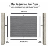 Composite Fence Panel Kit – 1.8m x 1.8m Complete Fence Set