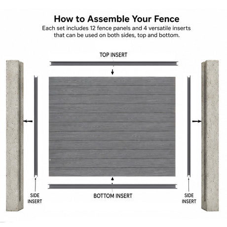 Composite Fence Panel Kit – 1.8m x 1.8m Complete Fence Set