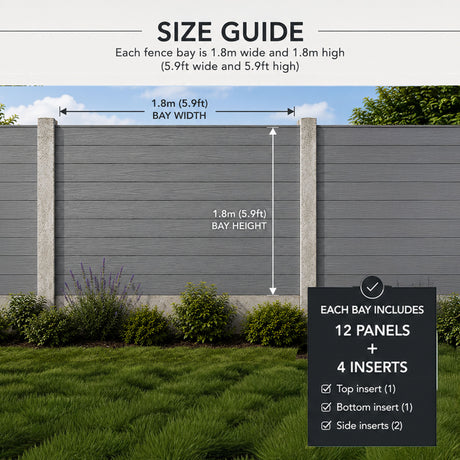 Composite Fence Panel Kit – 1.8m x 1.8m Complete Fence Set