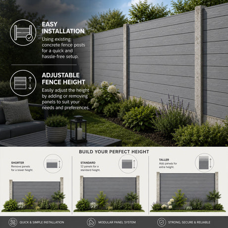 Composite Fence Panels and Inserts