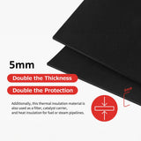 Heavy-Duty Fireproof Fabric – 5mm Thick for Welding, BBQ, and Heat Insulation