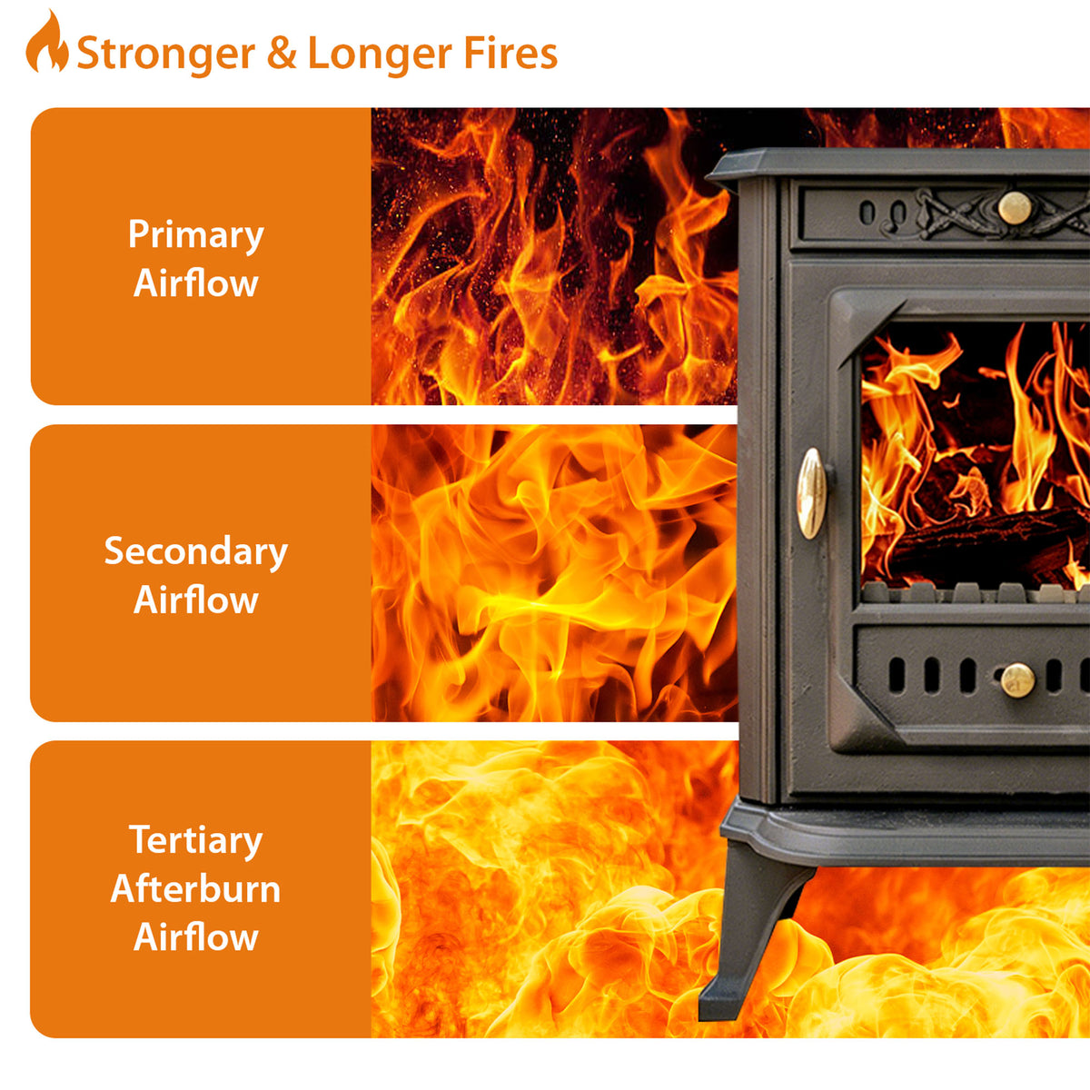 Cast Iron Wood and Coal Burning Stove 10kW - JA006