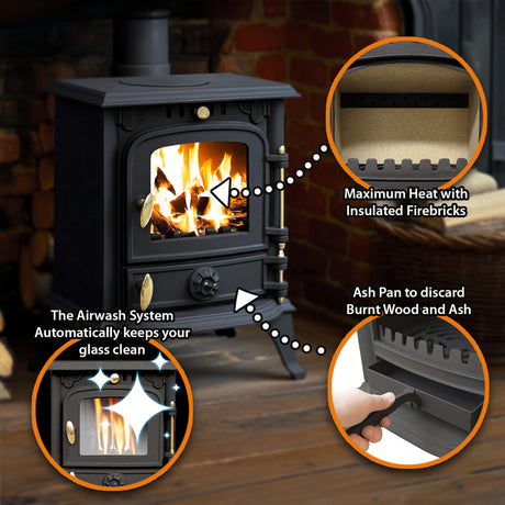 Cast Iron Defra Approved Multi-Fuel Burning Stove 4.5kW - JA013S