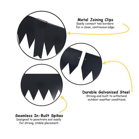 Diagram of steel garden edging featuring joining clips, durable galvanized steel, and in-built soil spikes