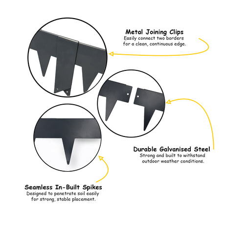 Grey 15cm high metal border with text describing features like metal joining clips, durable steel, and built-in spikes.