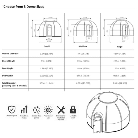 Premium PVC Glass Dome – Supplied & Installed