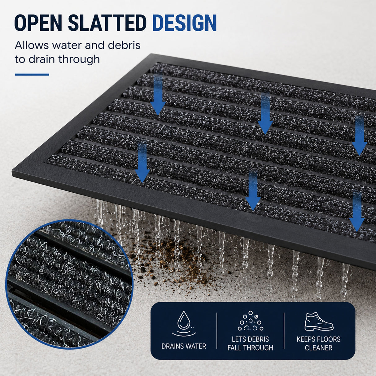 Integrated Brush Strip Door Mat with Elevated Drainage Design