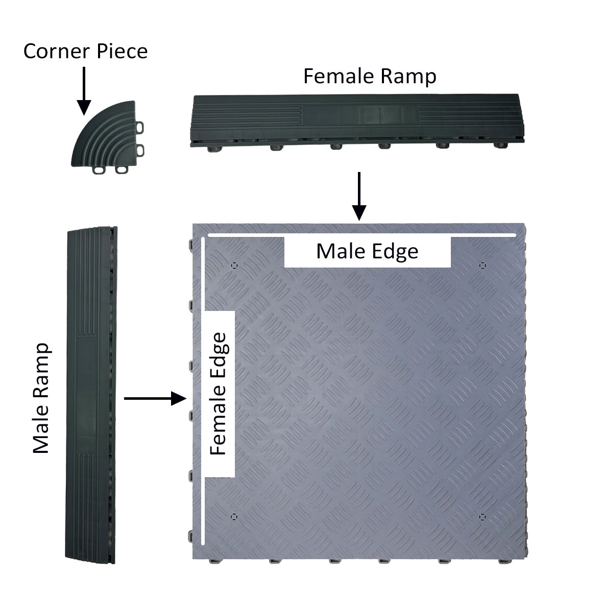 Nicoman Modular Interlocking Floor Tiles - Solid