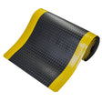 Anti Fatigue Mat