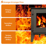 5kW Steel Defra Approved Multi-Fuel Burning Stove - ST001