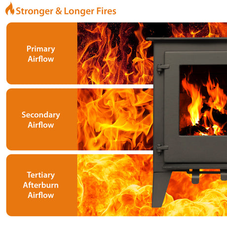 5kW Steel Defra Approved Multi-Fuel Burning Stove - ST001