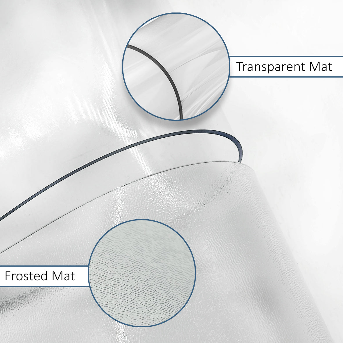 PVC Round Table Protector Mat - Transparent