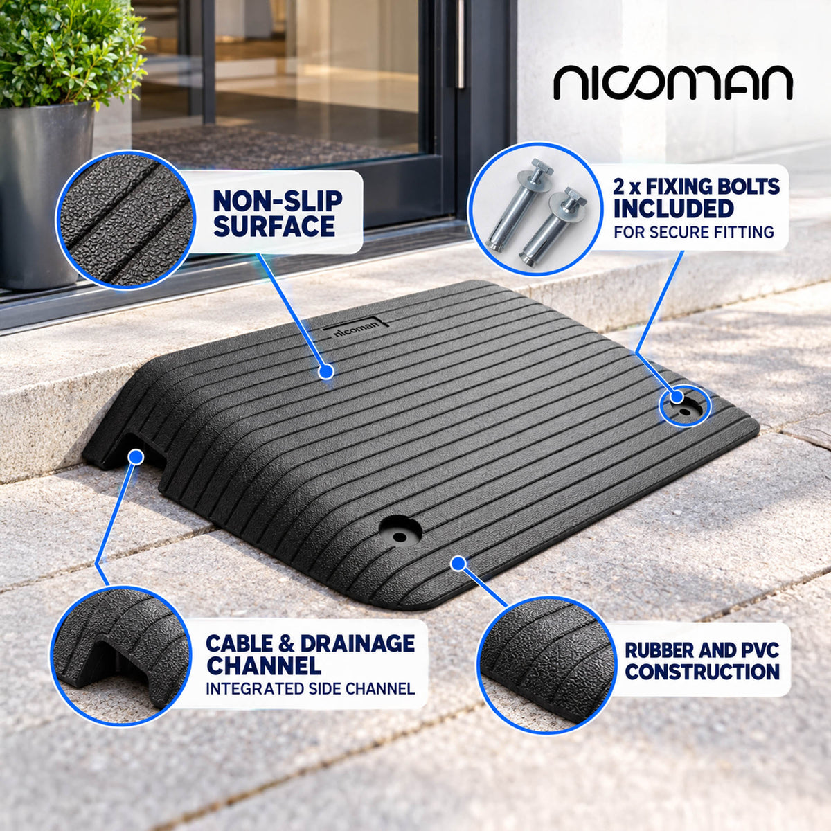 Threshold Ramp for Wheelchairs, Mobility Scooters & More