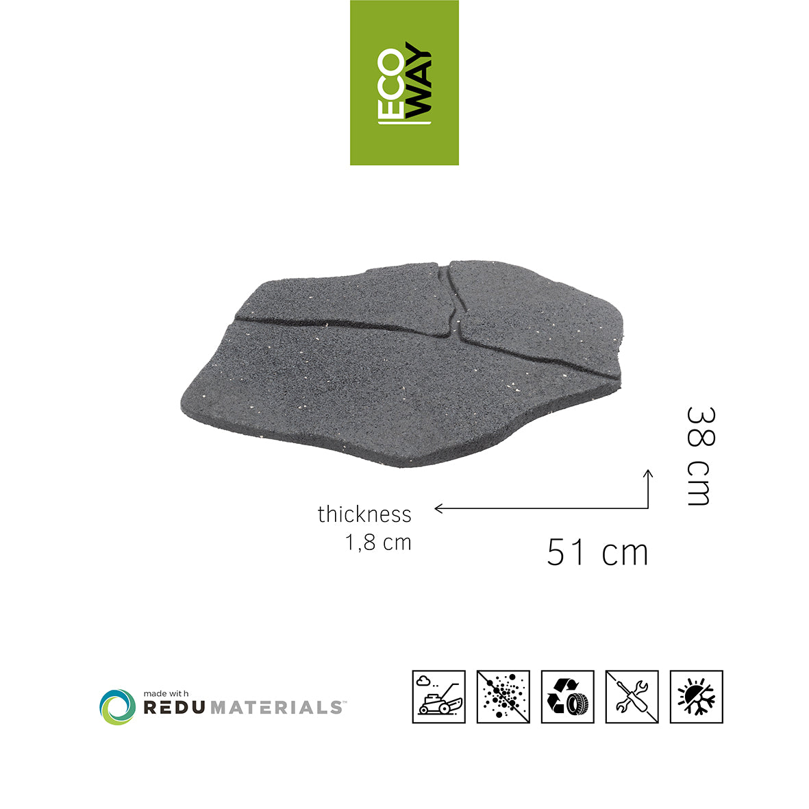 Eco-Friendly Garden Stepping Stones - Walkway