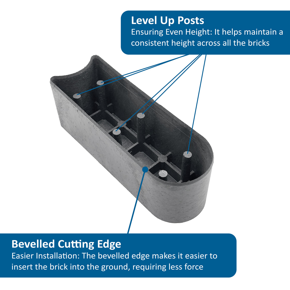 Garden Edging Stomp Edge Border - Graphite